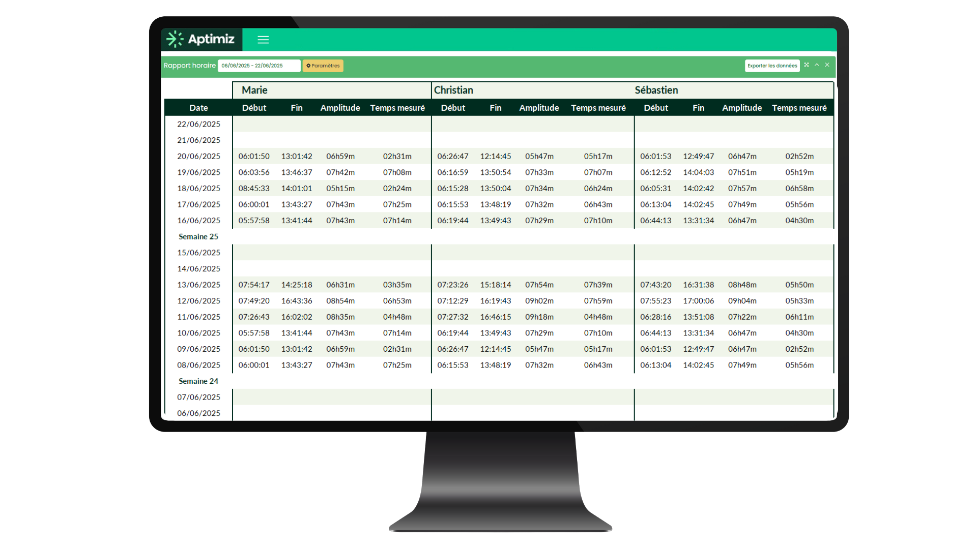 tableau de bord pointeuse connectée